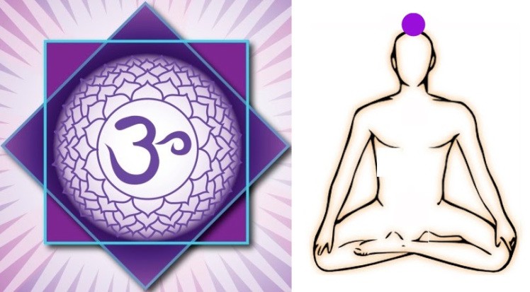 Chakra corona